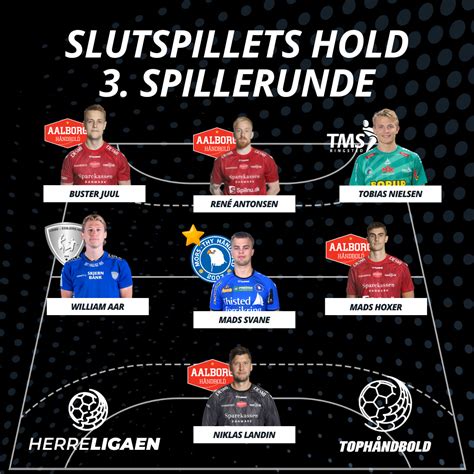 håndbold herreligaen slutspil|Tophåndbold .